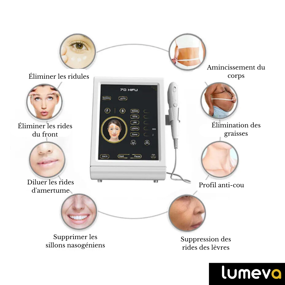 Appareil Portable HIFU 7D | Anti-Âge, Raffermissement & Réduction des Rides