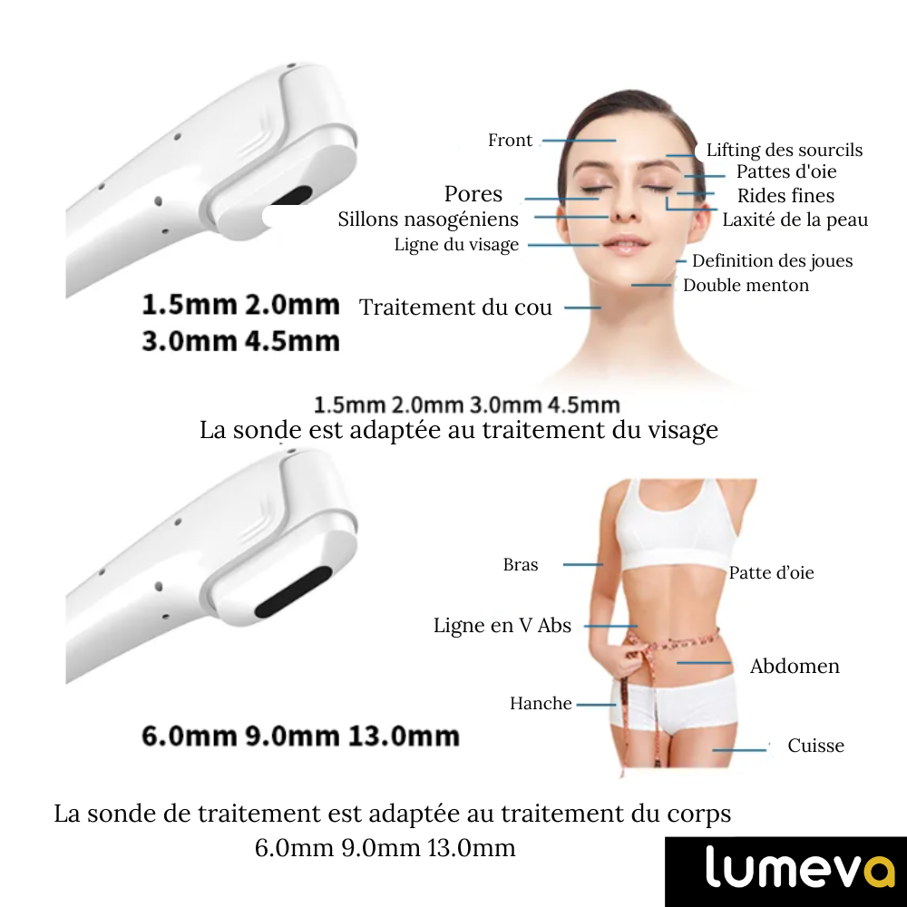 Appareil Portable HIFU 7D | Anti-Âge, Raffermissement & Réduction des Rides