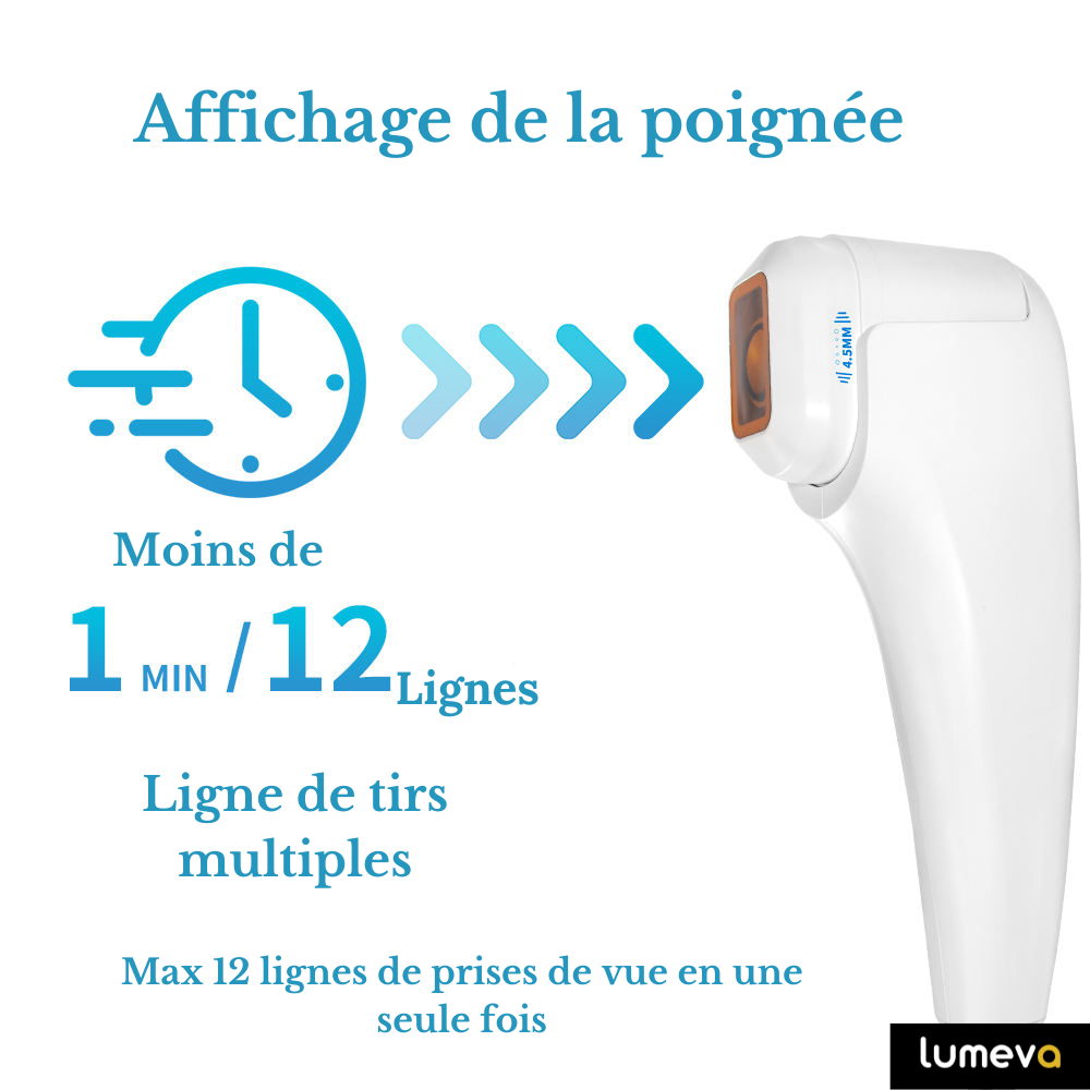 Appareil Portable  HIFU 7D  | Anti-Âge, Raffermissement & Réduction des Rides