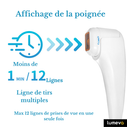 Appareil Portable  HIFU 7D  | Anti-Âge, Raffermissement & Réduction des Rides
