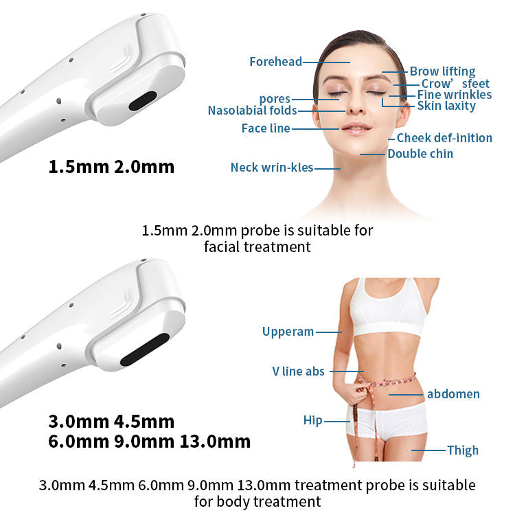 Appareil Portable 2 en 1 – HIFU 7D & RF Microneedling | Anti-Âge, Raffermissement & Réduction des Rides
