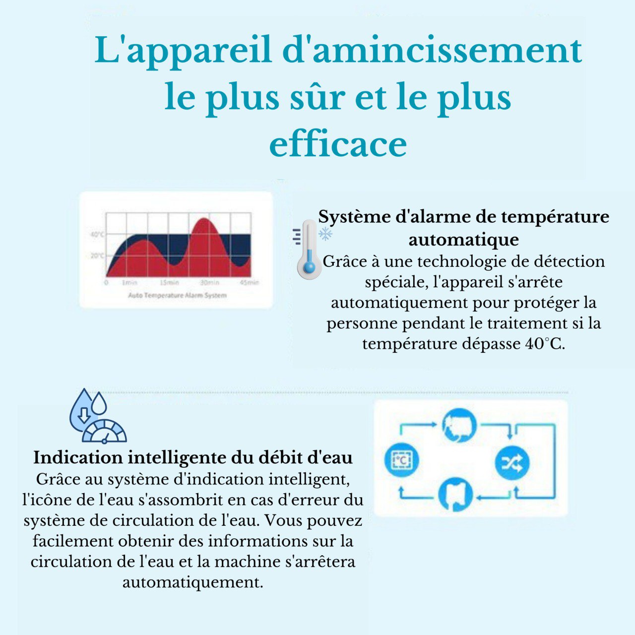 ShapeXtron™  I Sculpture de la graisse par cryolipolyse à 3 poignées