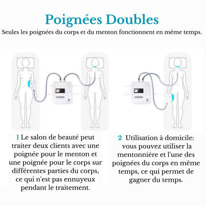 ShapeXtron™  I Sculpture de la graisse par cryolipolyse à 3 poignées