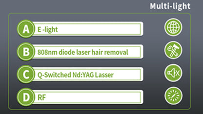 Prisma Advanced 4 en 1