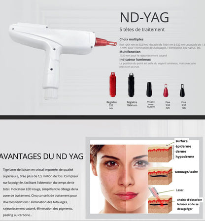 Prisma Advanced 4 en 1