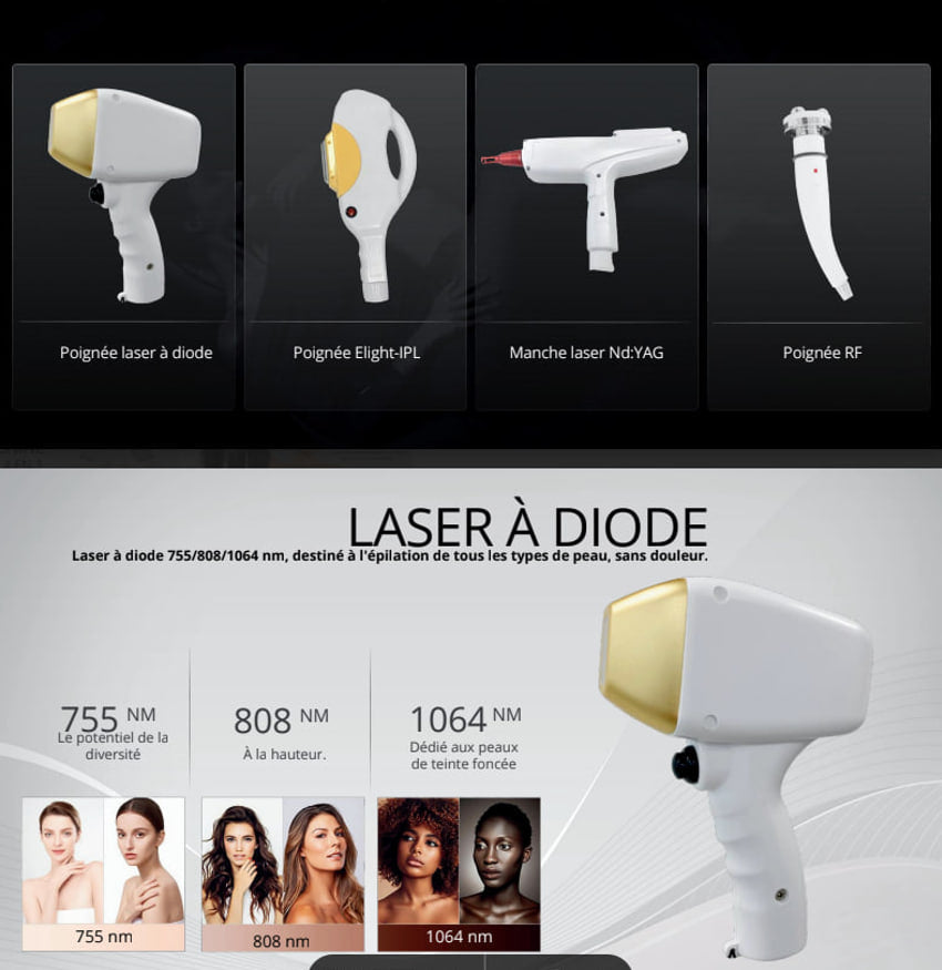 Prisma Advanced 4 en 1