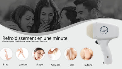 Prisma Advanced 4 en 1